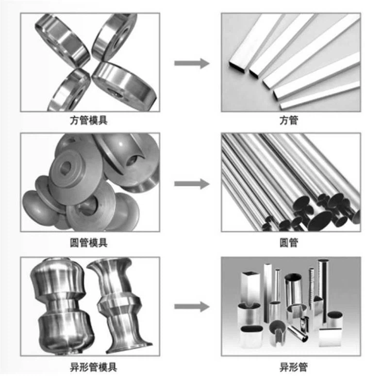 tube-mill-components